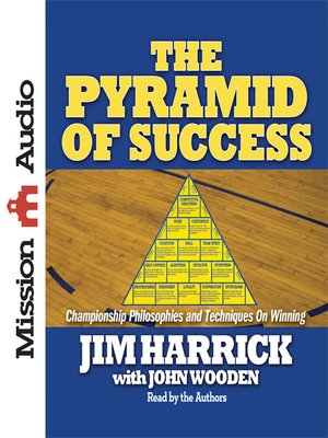 cover image of Pyramid of Success
